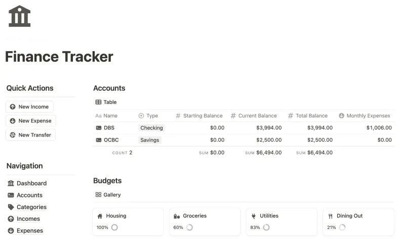 Finance Tracker Notion template preview