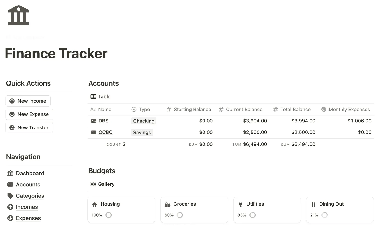 Finance Tracker template