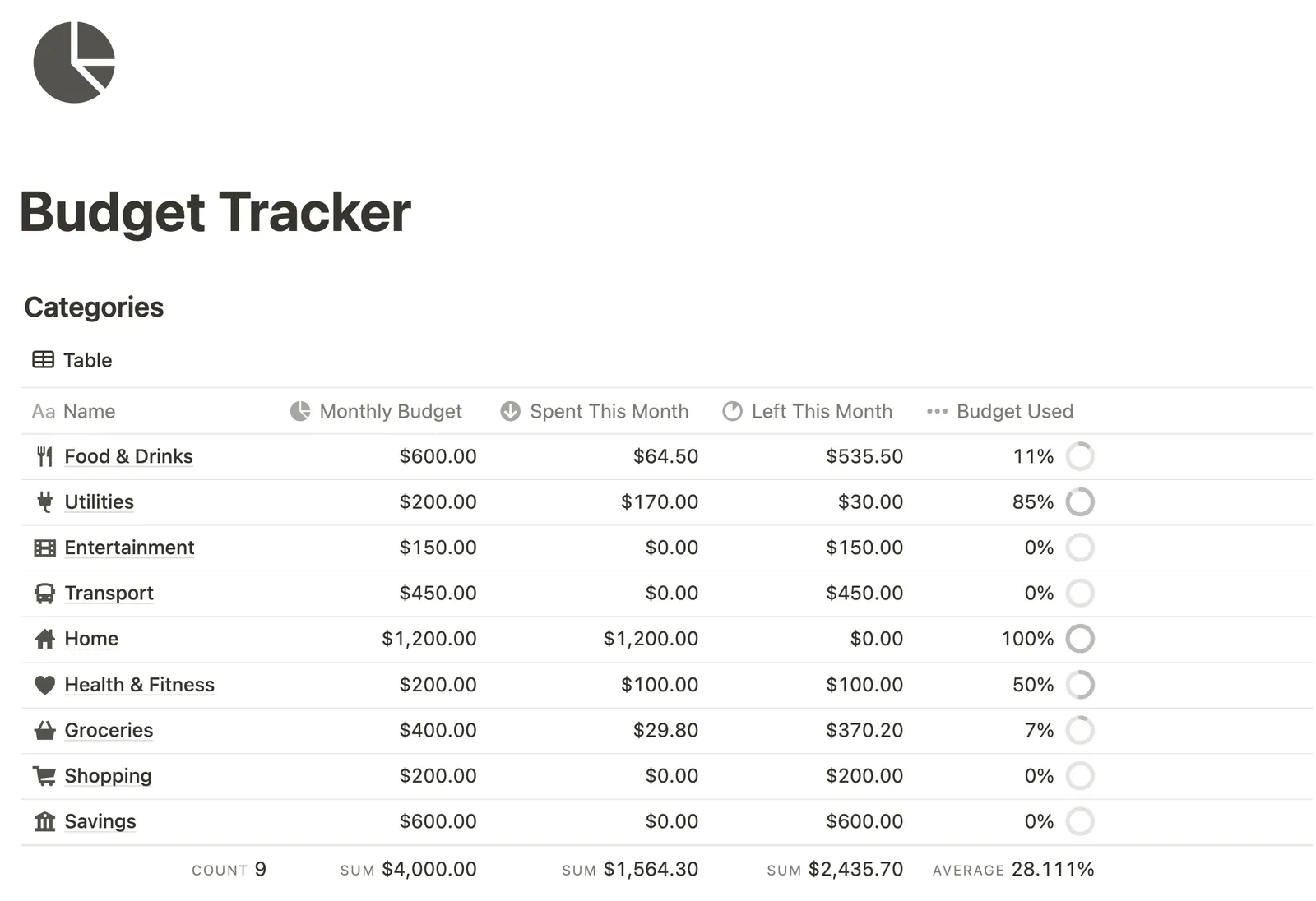 Budget Tracker preview