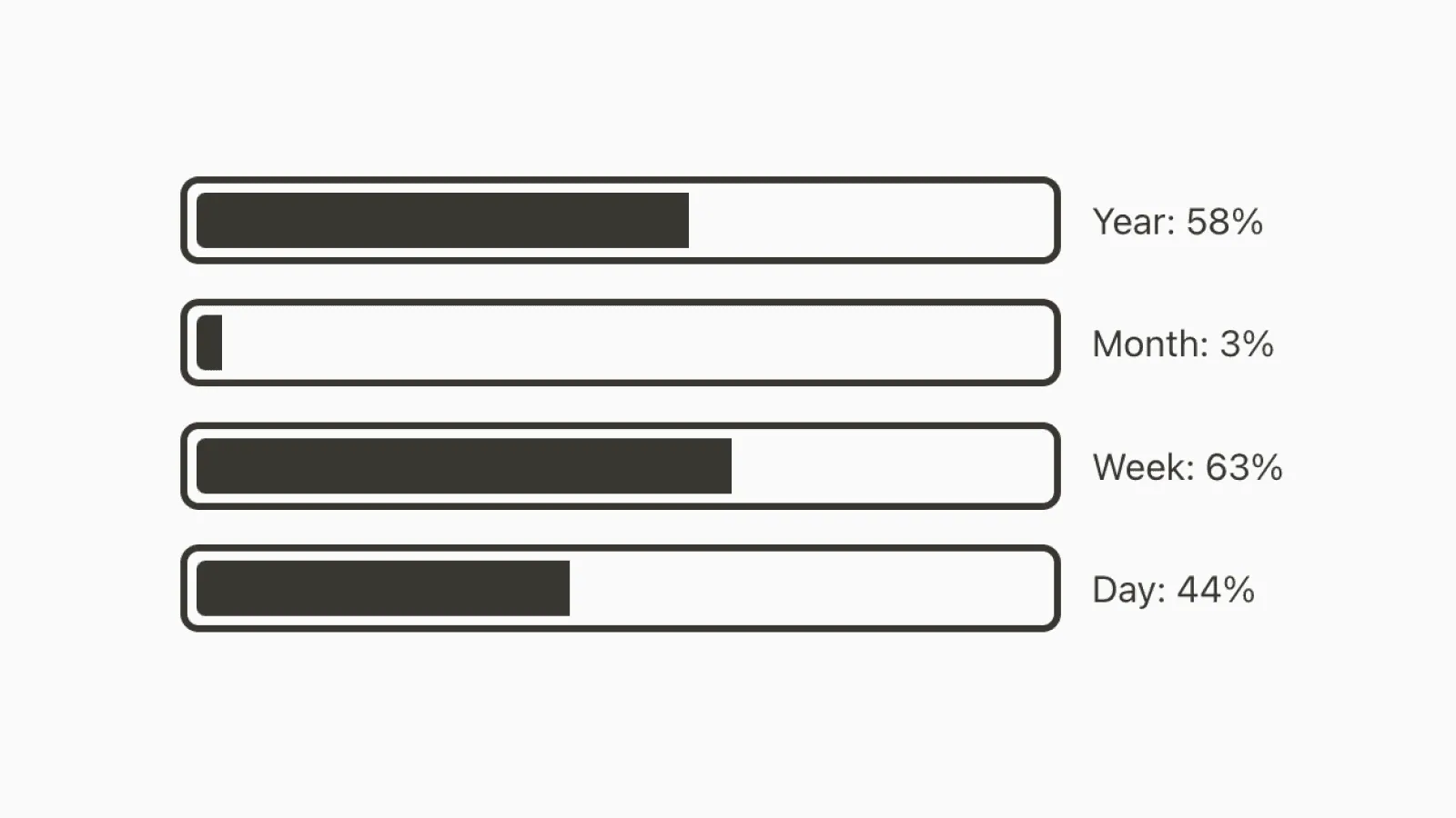7 Notion Widgets that are actually useful
