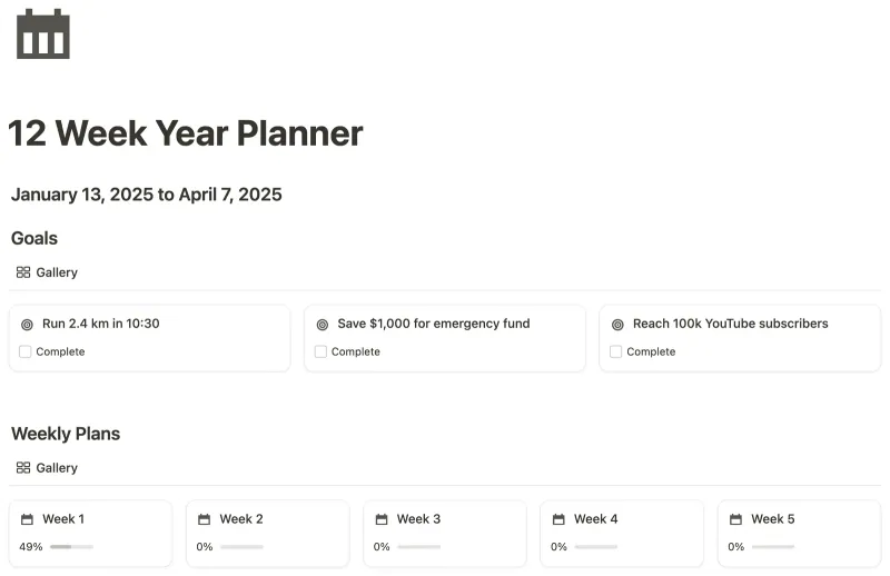 12 Week Year Planner Notion template preview