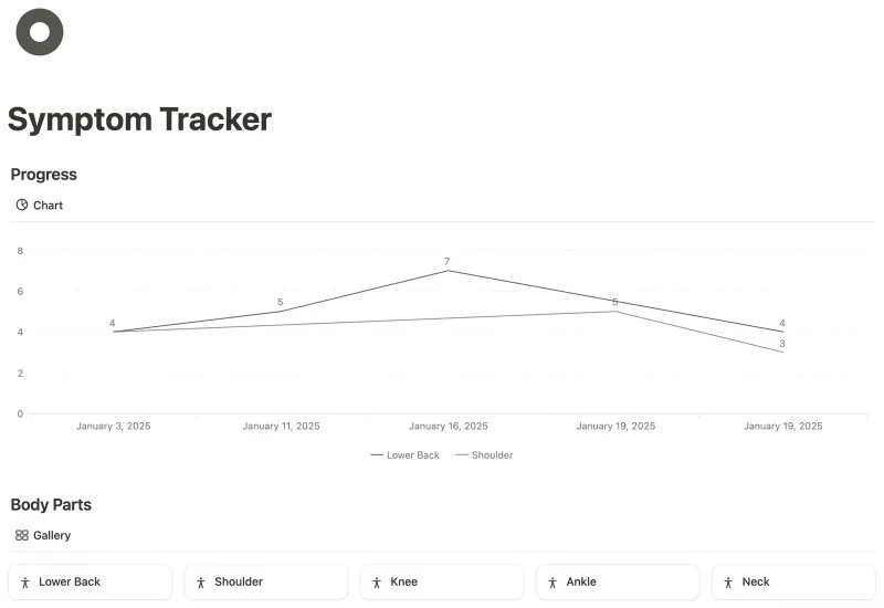 Symptom Tracker Notion template preview