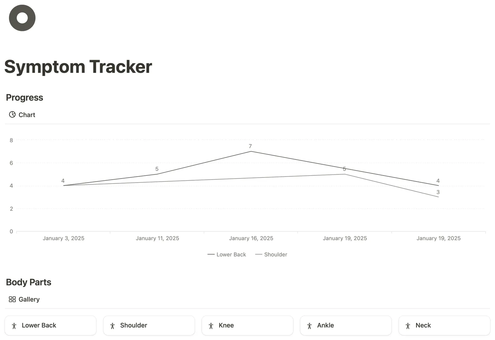 Symptom Tracker preview