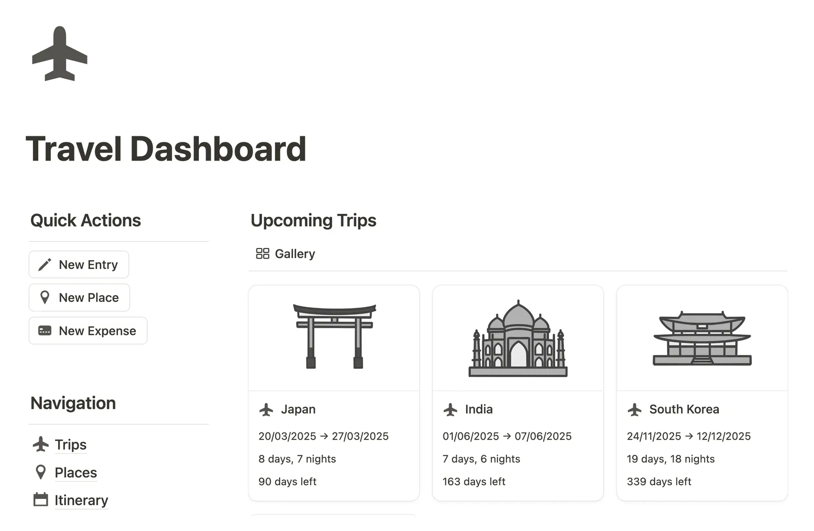 Travel Dashboard preview